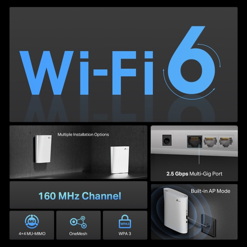 TP-Link RE6000 Mesh Wi-Fi 6 Wit, afbeelding 4