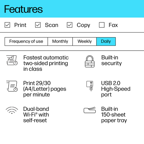 HP LaserJet M234dw 3-in-1 Wireless Mono Laser Printer 6GW99F#B19 - image 7