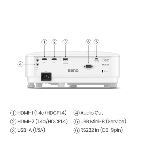 Proyector BENQ TH575