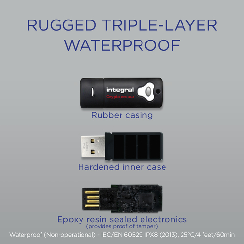 Integral 32GB HARDWARE ENCRYPTED USB 3.0 DRIVE SECURE PASSWORD 256 AES FIPS 140-2 CRYPTO – image 5