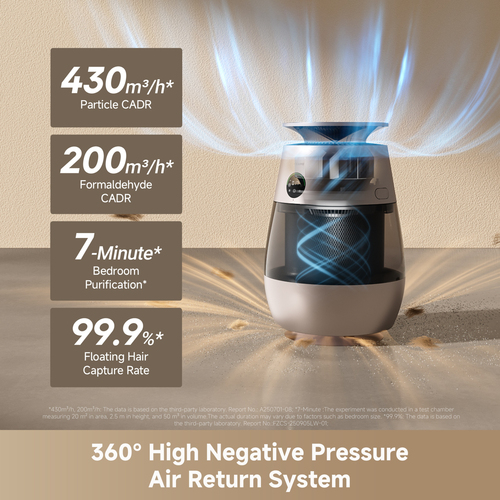 Dreame AP10 Pet Air Purifier – image 3