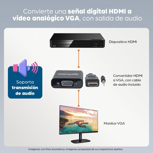 Convertidor  HDMI a VGA MANHATTAN 151559