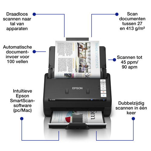 Epson WorkForce ES-550W – Foto 2 van 5