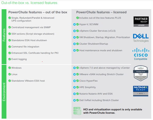 APC PowerChute Network Shutdown v4.5