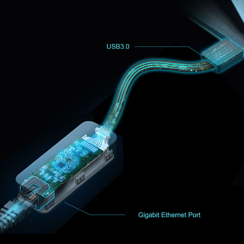 Adaptador USB  TP-LINK UE306