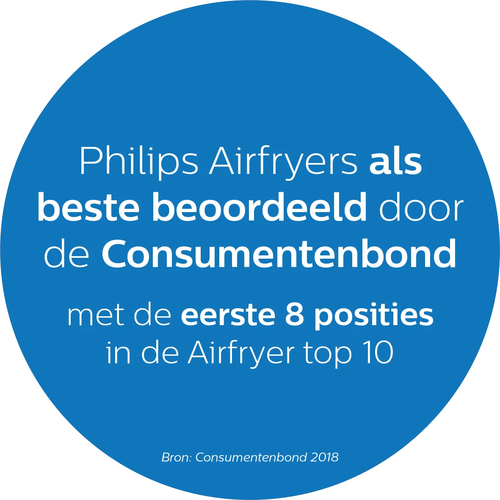 Philips Airfryer HD9950/00 Grillrost + Trennelement – Foto 6 von 6
