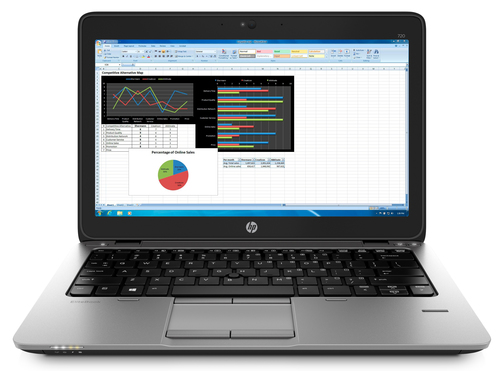 HP EliteBook 720 G2 Notebook PC
