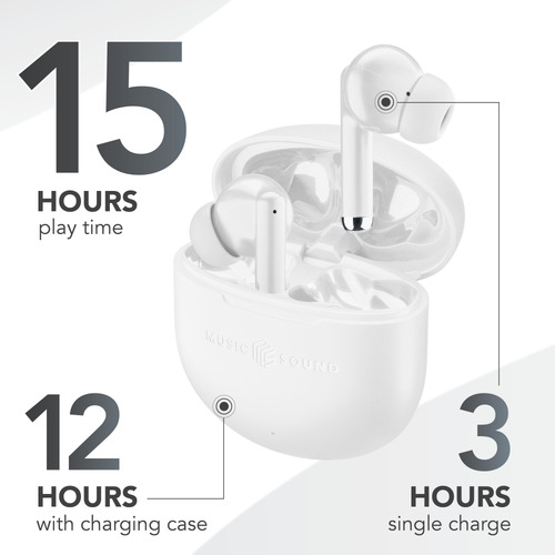 Music Sound BTMSTWSMAVIW – image 4