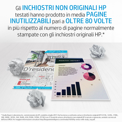 HP 350/351 Combo – Multipack nero + tricromia originale