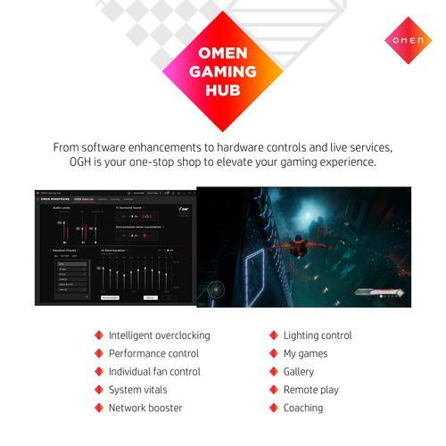 HP OMEN by HP 45L GT22-2000na – image 6