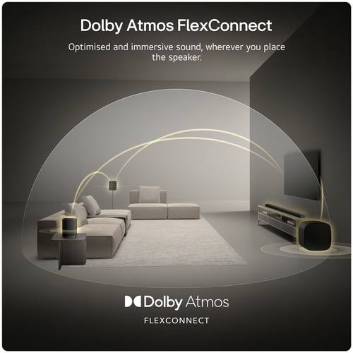 LG W7.AGBRLLK subwoofer Active subwoofer – image 5