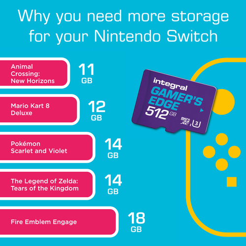 Integral 512GB MICRO SD CARD UHS-1 U3 4K CL10 V30 A1 GAMERS EDGE CARD FOR NINTENDO SWITCH UP TO 180MBS READ 150MBS WRITE – image 6