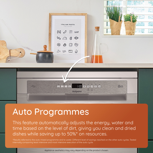 Hotpoint HydroForce H8FHS61WUK Freestanding Full Size Dishwasher with Maxi Space - White – image 8