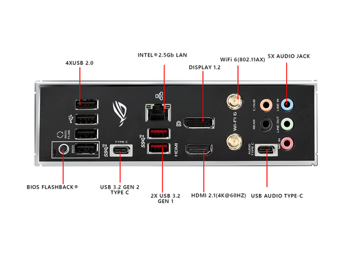 ASUS ROG STRIX B550-E GAMING – image 5