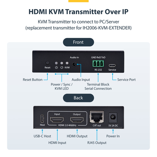 StarTech.com HDMI KVM Transmitter Over IP Network for the IH2006 Product Series, 4K – image 9