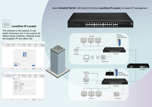 LevelOne IGS-2128 Switch 28-porte Gigabit Ethernet – billede 4
