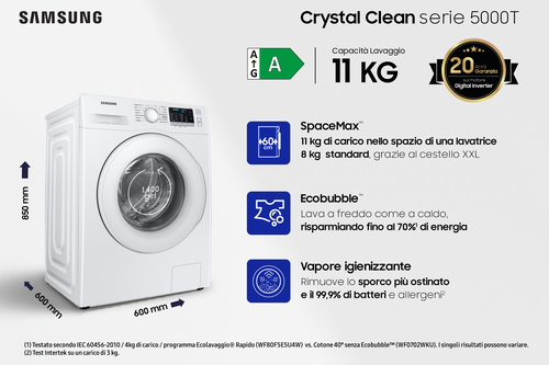Samsung WW11BGA046TT washing machine Front-load – image 5