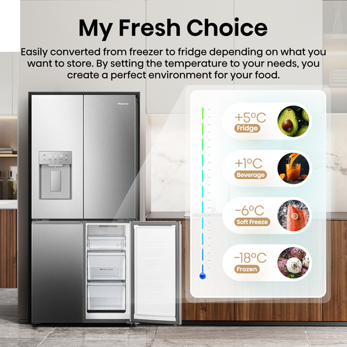 Hisense RQ5P470SYID side-by-side refrigerator Freestanding – image 6