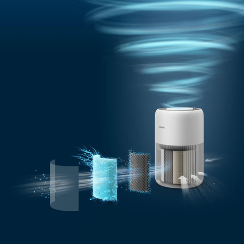 Philips AC0950/60 air purifier 30 m² – image 3