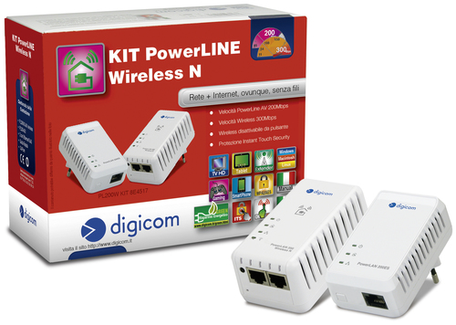 Digicom PL200W KIT – image 2