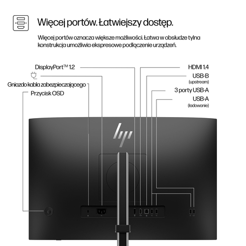 HP Inc. Monitor S5 Pro 524pn WUXGA         9D9A7AA#ABB