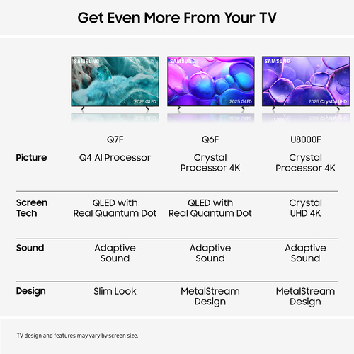 75" Samsung Q7F Qled 4K Vision AI Smart TV 2025 - QE75Q7F, Black - image 5