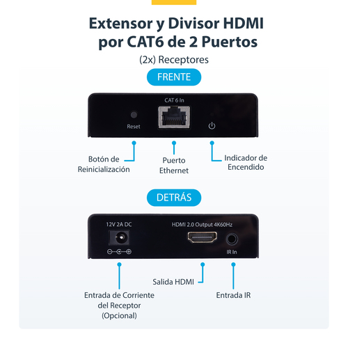 StarTech.com Extensor Divisor de 2 Puertos HDMI 4K 60Hz por Cable CAT6 Ethernet - Juego de Distribución 1x2 HDMI con IR y Power over Cable - Hasta 70m