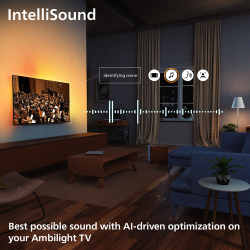 Philips 75MLED910 Ambilight (2025), afbeelding 9