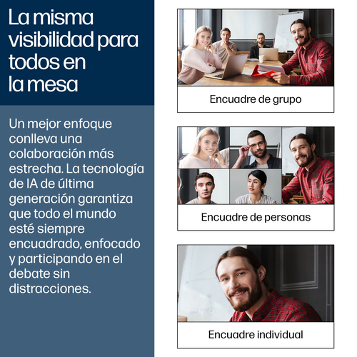 Video Conferencia POLYCOM STUDIO V52