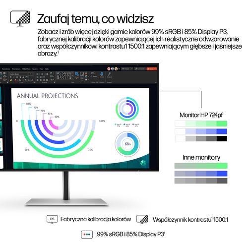 HP Inc. Monitor S7 Pro 724pf FHD  8X530AA