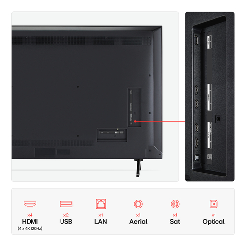 LG 75QNED92A6A.AEKQ TV – image 3