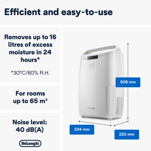 Delonghi Dehumidifier, Tasciugo AriaDry Multi, DEXD214RF in White White - image 5