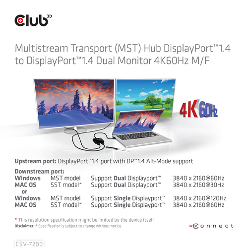 CLUB3D Multi Stream Transport (MST) Hub – image 8
