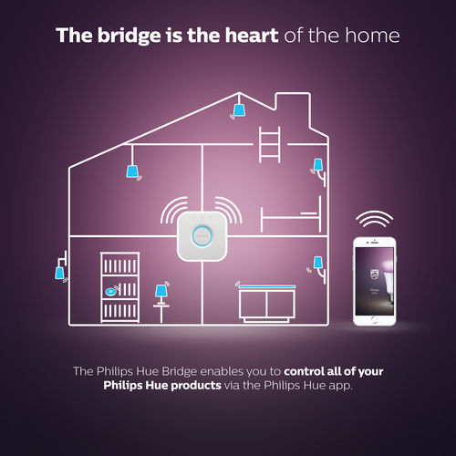 Philips by Signify 8719514342583 – image 9