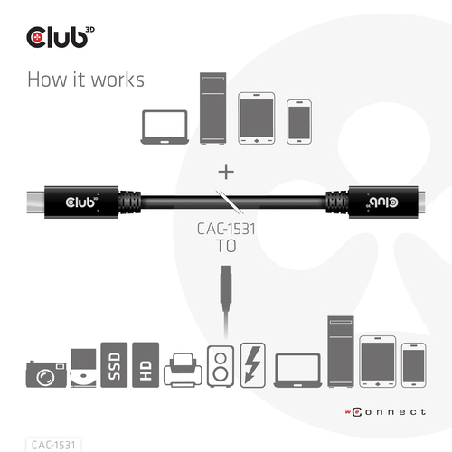 Club 3D USB-C Gen 1 verlengkabel, afbeelding 5