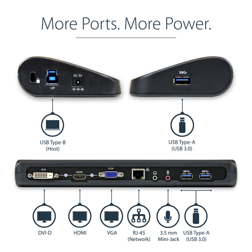 StarTech.com Dual Monitor USB 3.0 Laptop Docking Station with HDMI/DVI/VGA, 3x USB-A Hub, GbE, Audio, Universal Type-A Dock for Windows/macOS/ChromeOS - TAA Com – image 9