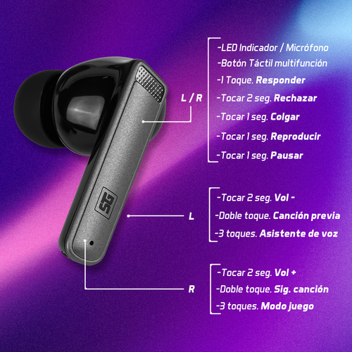 Audífonos VORAGO ESB-301-PRO