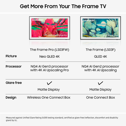 Samsung QE65LS03FA 65 4K Ultra HD Hdr The Frame Vision AI Smart Qled T - image 6