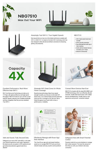 Zyxel NBG7510 wireless router Gigabit Ethernet Dual-band (2.4 GHz – image 6