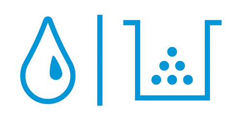 HP Supplies Sustainability