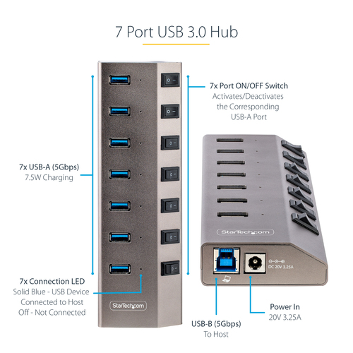 StarTech.com 7-Port Self-Powered USB-C Hub with Individual OnOff Switches, USB 3.0 5Gbps Expansion Hub wPower Supply, DesktopLaptop USB-C to USB-A, afbeelding 8