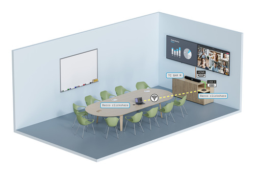 Barco ClickShare Hub Core & TeamConnect Bar M – image 3