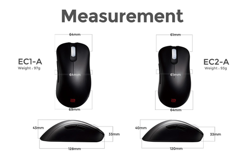 ZOWIE EC2-A mouse Office Right-hand USB Type-A 3200 DPI – image 8