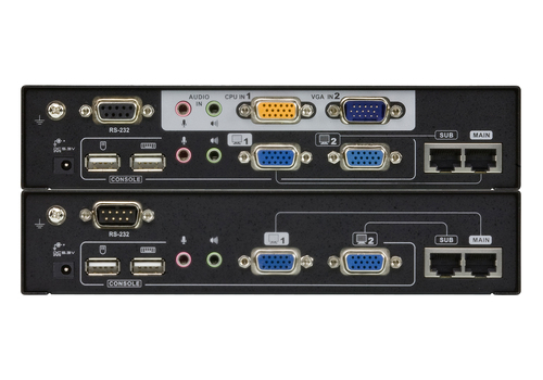 ATEN Dual View – image 3
