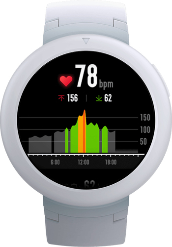 Amazfit Verge lite