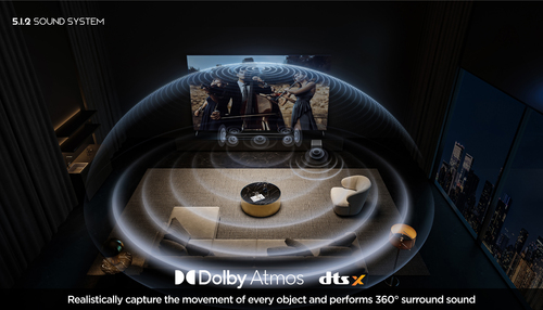 TCL Q75H Q Class 5.1.2 Channel Sound Bar with Dolby Atmos, Ray Danz Technology, and Wireless Subwoofwer – image 4