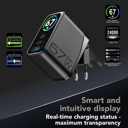 Cellularline PowerView IQ Kit ACH – image 4