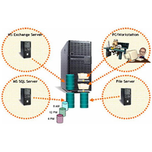 Acer Storage Server ASC G540