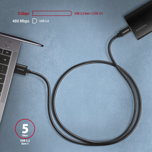 AXAGON BUCM3-AM20AB - USB-C-Kabel - USB Typ A auf 24-poligen USB-C - 2 m – Foto 6 von 8