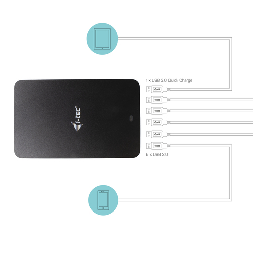 i-tec USB Smart Charger 6x USB-A Port – image 3